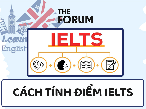 Hướng dẫn tính điểm bài thi IELTS