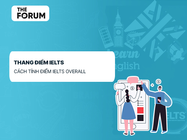thang điểm ielts overall