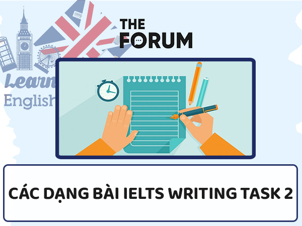 Tìm hiểu các dạng đề Writing task 2 