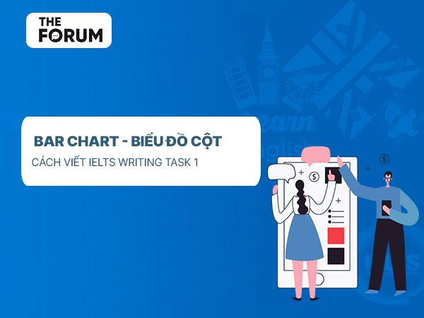 cách viết dạng bài Bar Chart Task 1