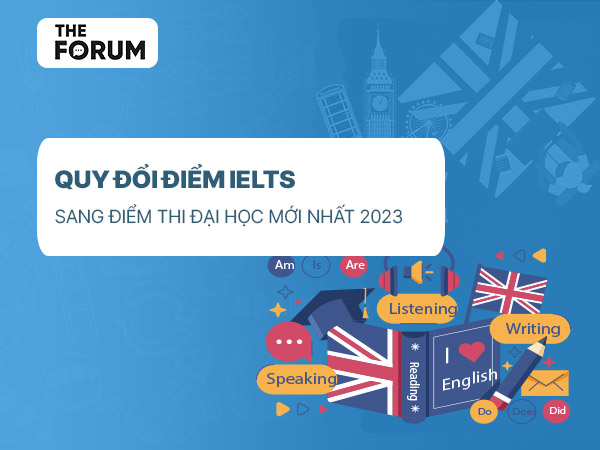 bảng quy đổi điểm IELTS