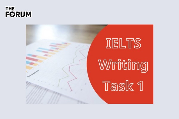 Một số lỗi thường gặp khi làm bài thi IELTS Writing Task 1