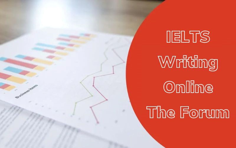 Cấu trúc đề IELTS Writing Online Test